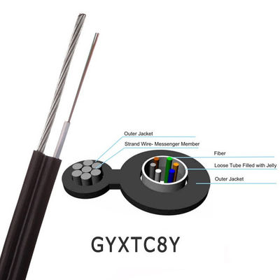 48 προσαραγμένο πυρήνας σχήμα 8 χαλύβδινων συρμάτων σακάκι PE καλωδίων ινών