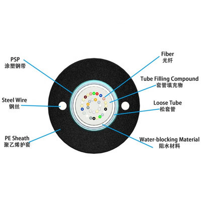 Unitube ενιαίο τρόπου καλώδιο οπτικών ινών Optique GYXTW υπαίθριο