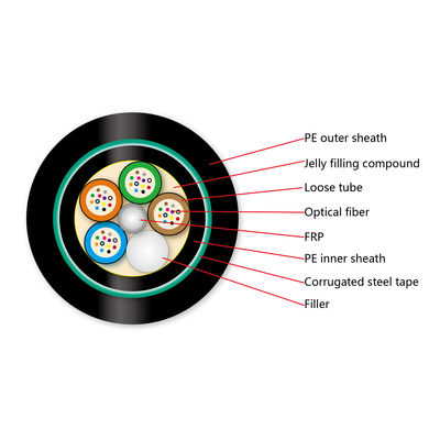 Άμεσο θαμμένο 24 πυρήνων καλώδιο διπλό θωρακισμένο Gyfty53 οπτικών ινών χαλύβδινων συρμάτων υπόγειο