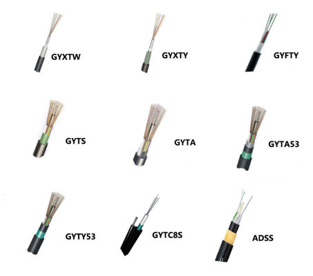 Διπλό καλώδιο οπτικών ινών σακακιών άμεσο θαμμένο GYFTY53 υπόγειο