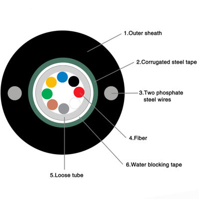 Ενιαίος χαλαρός σωλήνας GYXTW 8 τρόπου υπαίθριο καλώδιο οπτικών ινών πυρήνων