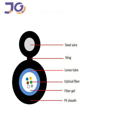 GYXTC8Y υπαίθριο σακάκι PE ινών οπτικό